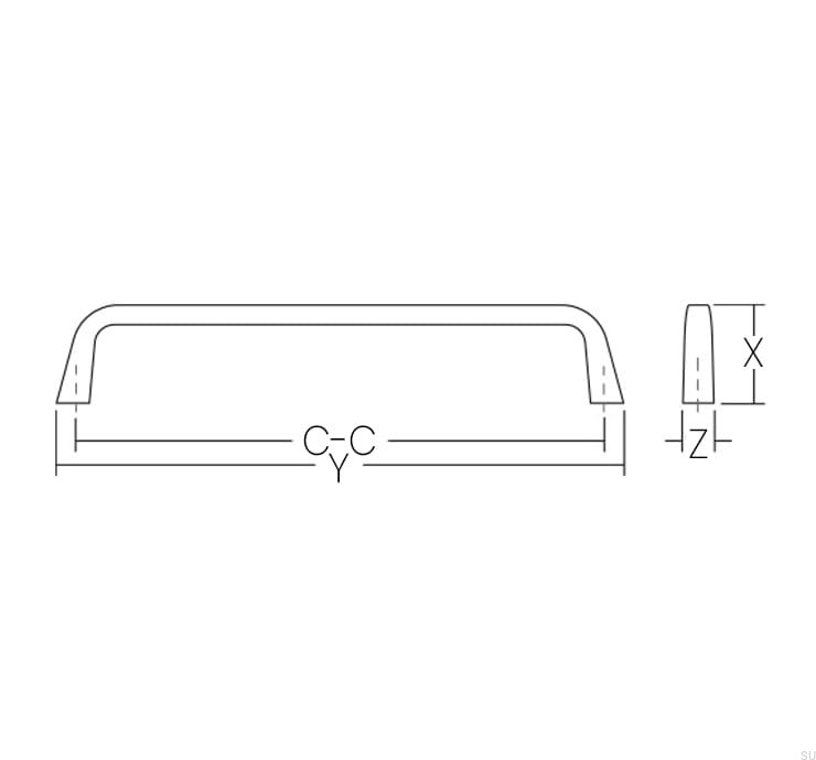 Jak czytać wymiary na uchwytach podłużnych.jpg